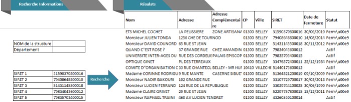 Validation automatique des SIRET